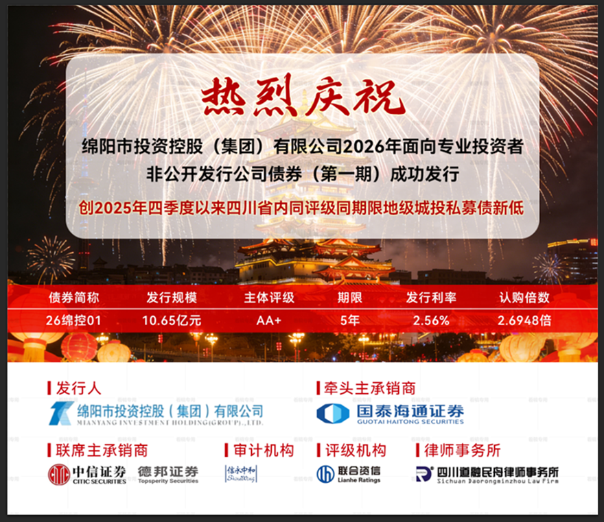 開(kāi)年迎頭彩，融資新篇章